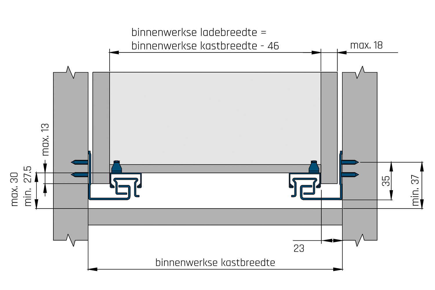 Set europush 3d geleiders (li/re) - 270mm - tot 18mm wanddikte - volledig uittrekbaar - push