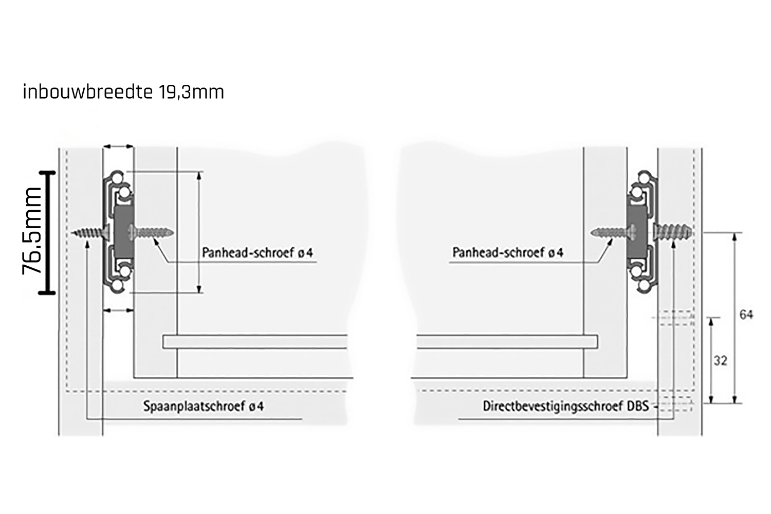 Ka77 kogelladegeleider set - 77mm hoog - 710mm