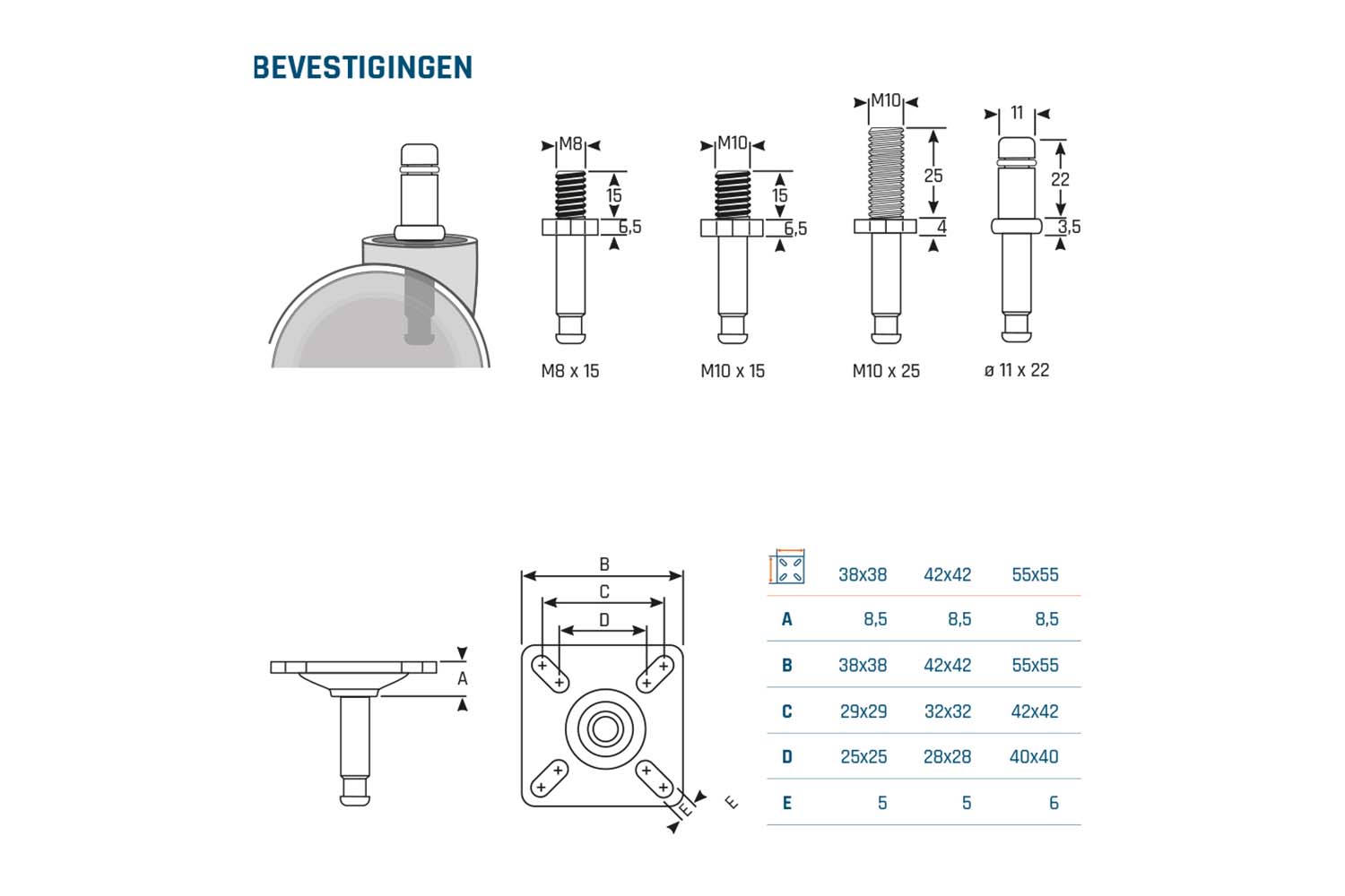 Meubelwielen Design GRX Soft - stiftbevestiging