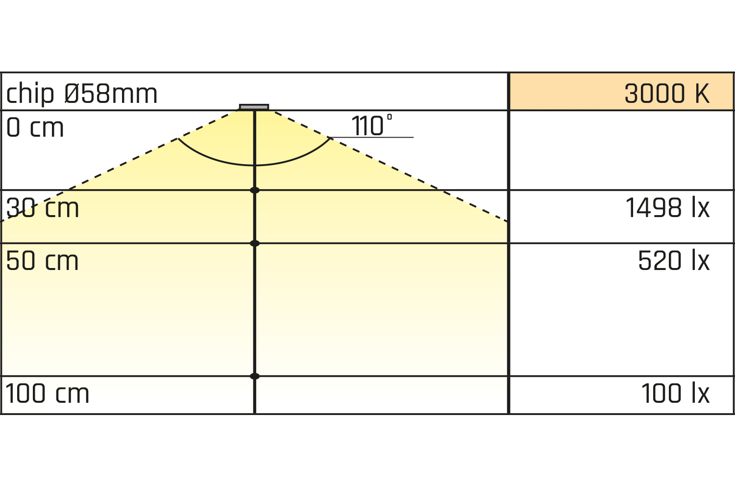 Chip - opbouw led spots - rvs-look - set van 2 - 3000K