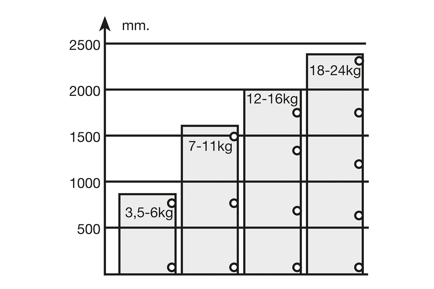 Potscharnier hoek - Mesuco 143 - 45-155° - volledig opdek - opschroefbaar