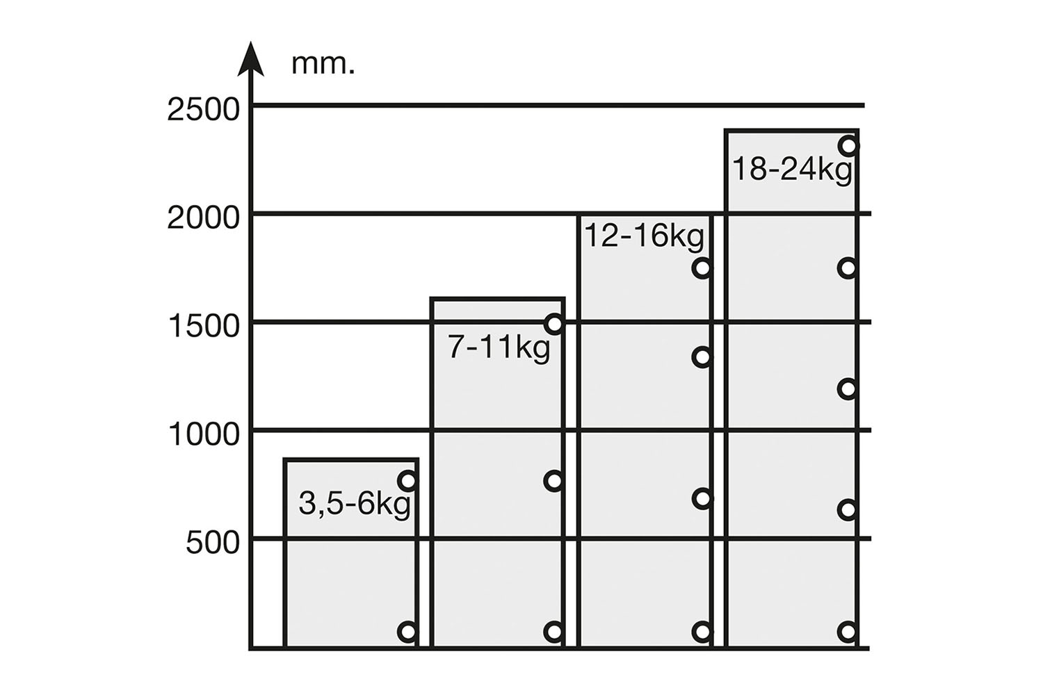 Potscharnier - Mesuco 143 - 110° - volledig opdek - opschroefbaar