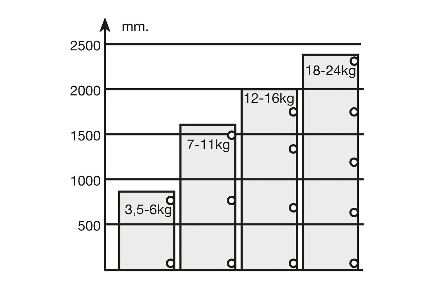 Potscharnier - Mesuco 143 - 110° - volledig opdek - expandmoffen