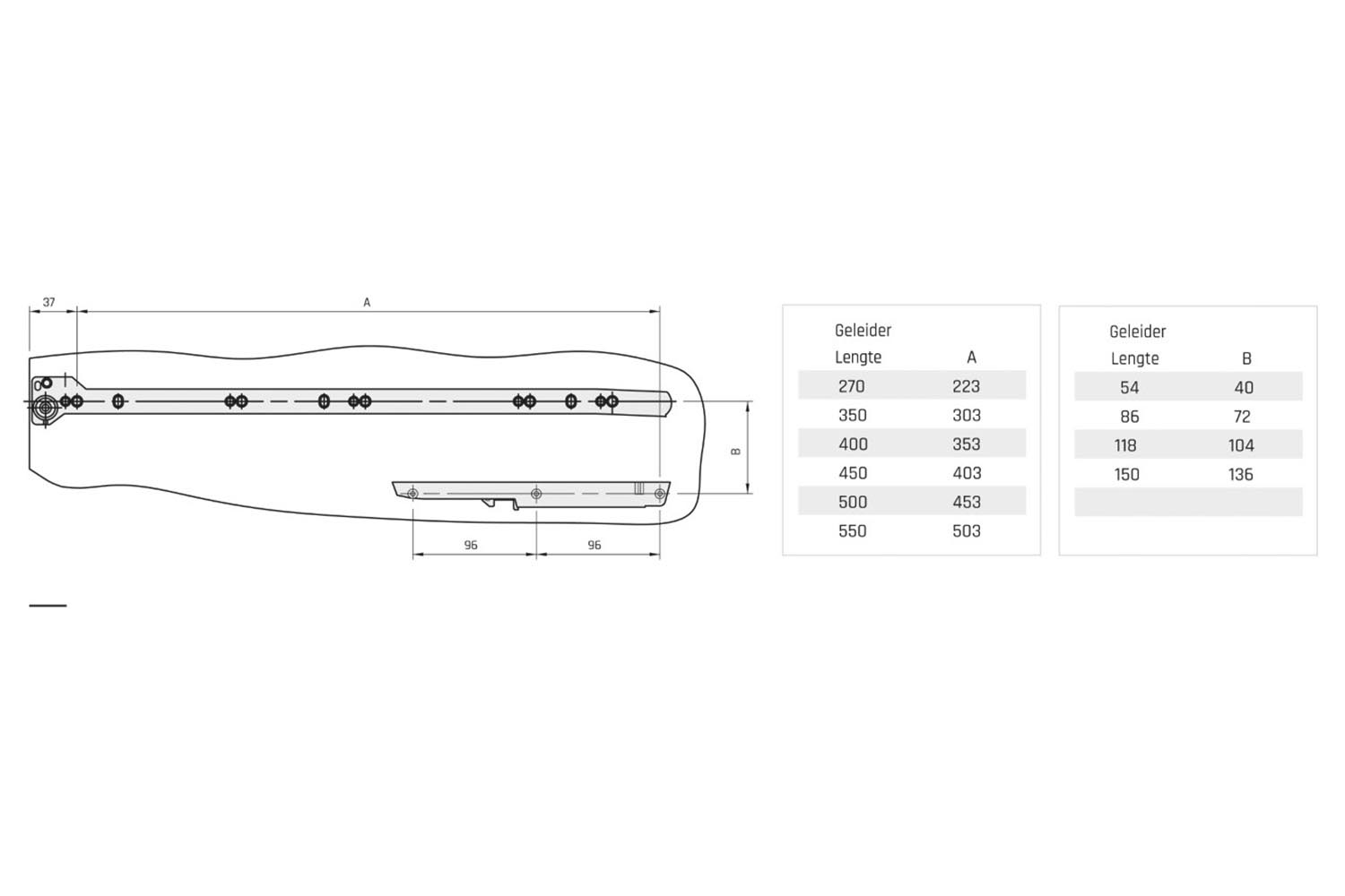 Set softclosing elementen voor supra laden