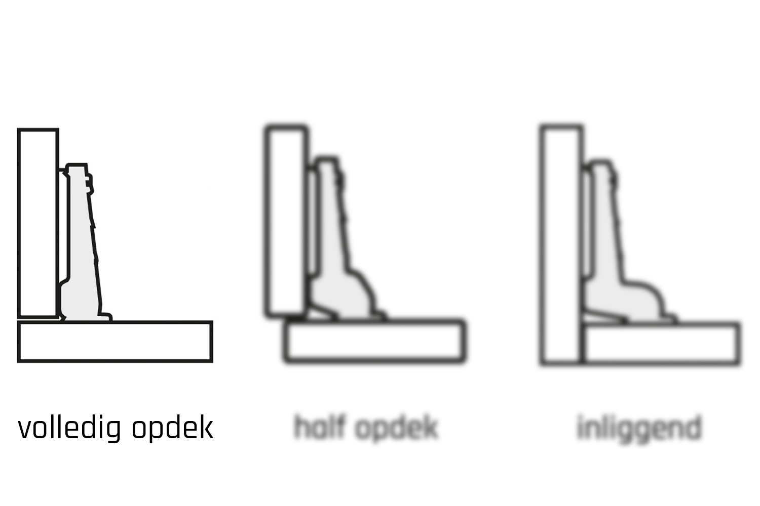 Potscharnier hoek - Mesuco 143 - 15-125° - volledig opdek - opschroefbaar