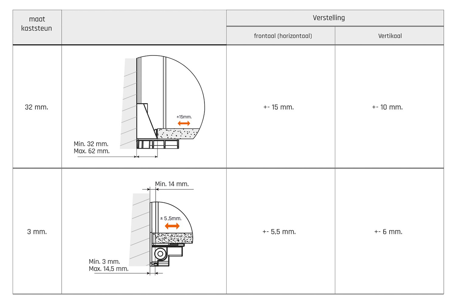 Ophangrail - atlas - opschroefbaar - 131x86mm