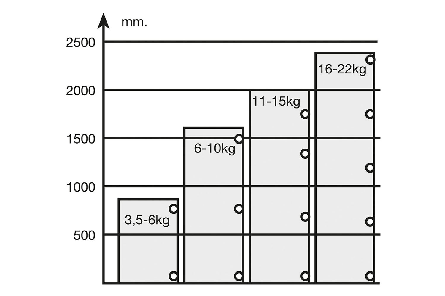 Potscharnier - mesuco x - 110° - volledig opdek - opschroefbaar - top 48 / 6 - softclosing geïntegreerd