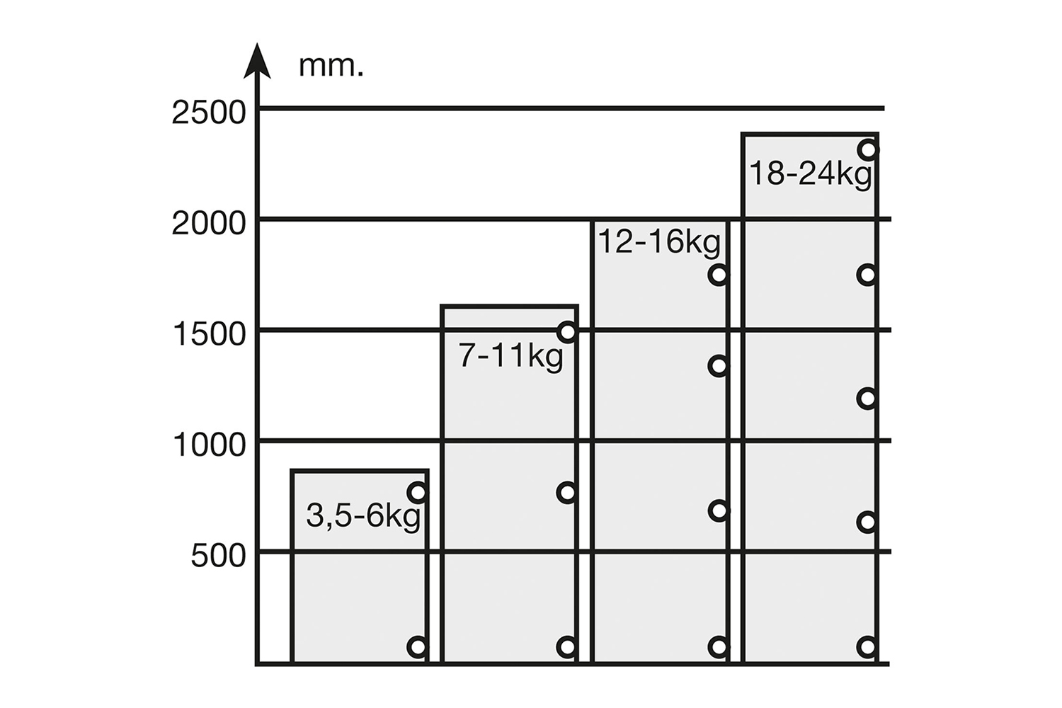 Potscharnier hoek - Mesuco 143 - 90-200° - half opdek - opschroefbaar